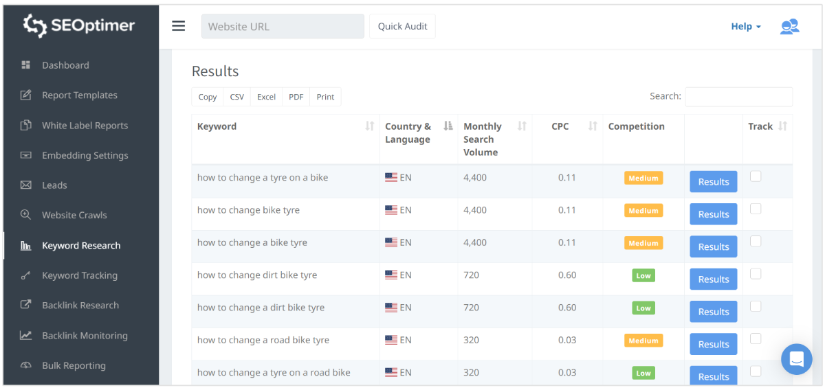 seoptimer keyword research step 2